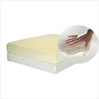 Что такое Memory Foam?